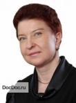 Алешкина Светлана Марьяновна