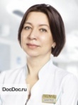 Федорова Наталья Владимировна
