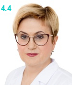 Чурина Ирина Геннадьевна