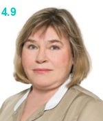 Рубцова Ирина Вениаминовна