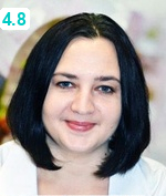 Марченко Карина Александровна