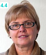 Желенина Людмила Александровна