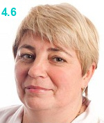 Солонинкина Жанна Ивановна