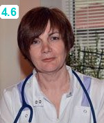 Козырева нина алексеевна. Детский врач сестрорецк. Педиатр баязитов сестрорецк. Детский врач сестрорецк. Инна макарова врач спб.