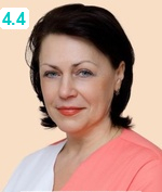 Лютова Ольга Васильевна