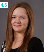 Силантьева Александра Владимировна