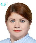 Мохова Алина Сергеевна