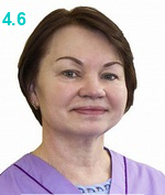 Козловская Татьяна Владимировна