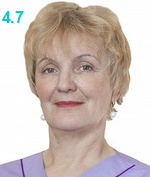 Прогальская Елена Михайловна