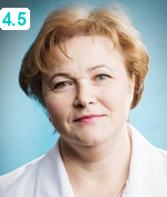 Цыганкова Наталья Николаевна