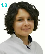 Дронь Анастасия Николаевна