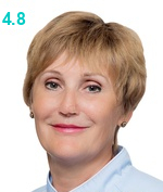 Рыжова Ирина Геннадьевна