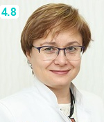 Белоног Ольга Львовна