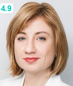 Иванкина Инна Николаевна