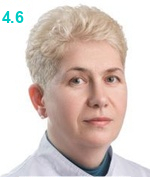 Синькова Ирина Викторовна