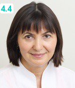 Егорова Аниса Нурулловна