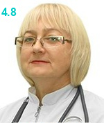 Ибляминова Ольга Николаевна
