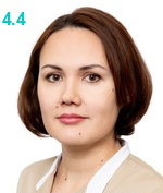 Громова Елена Викторовна