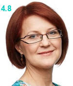 Оборнева Татьяна Васильевна