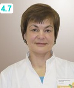 Колосова Наталья Владиславна